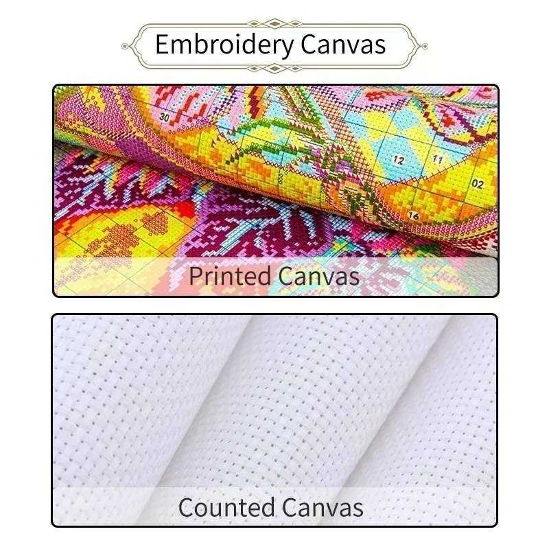 Joy Sunday – Kit de point de c - Textile Sewing Patterns avis et prix