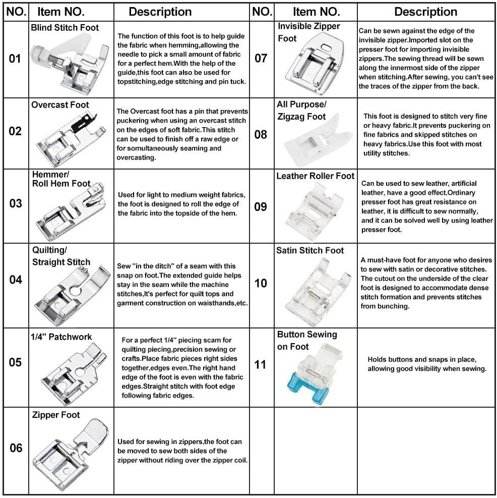Kit de 11 pieds presseurs - Ki - Sewing Factory avis et prix